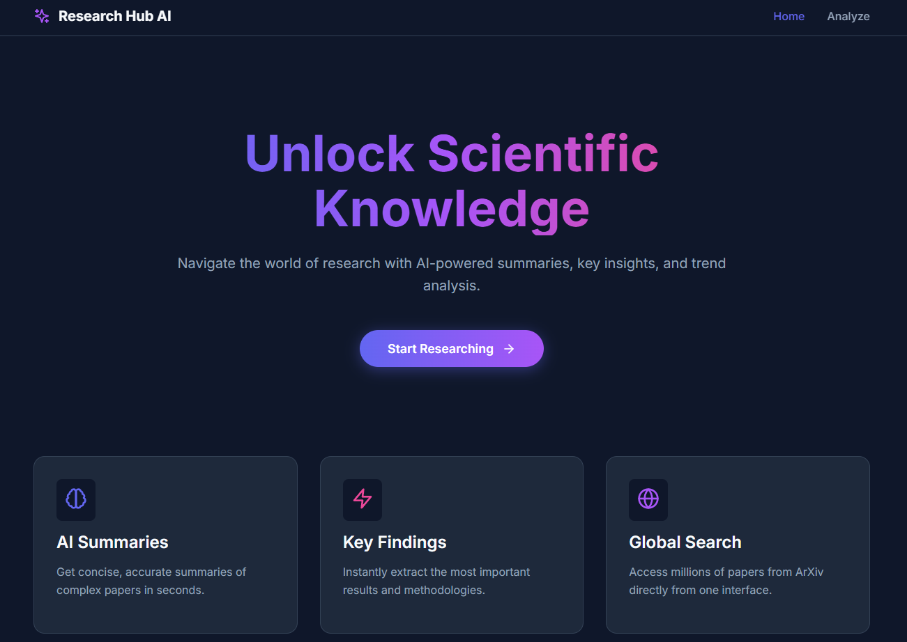 Research-Hub-AI